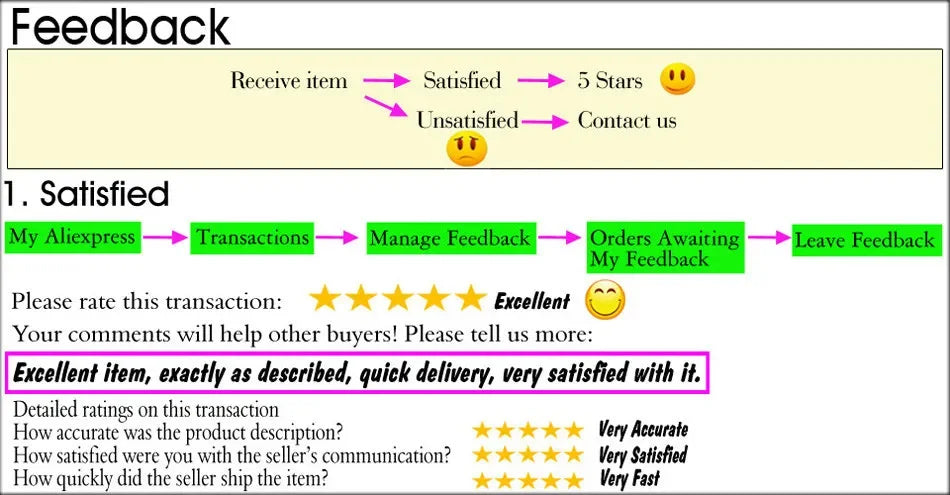 Womens Cap Sleeve Floral Print Crew Neck Work Patchwork Business Slim Casual Party Pencil Bodycon Sheath Dress