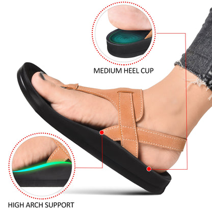 Ridge Slingback Open Toe Sandals